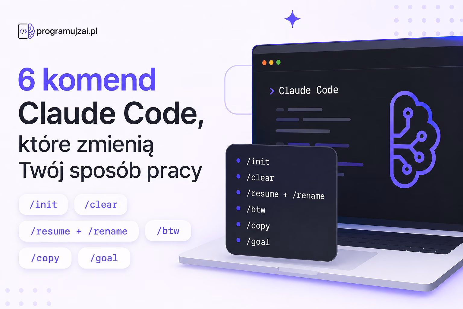 6 komend Claude Code, które zmienią Twój sposób pracy